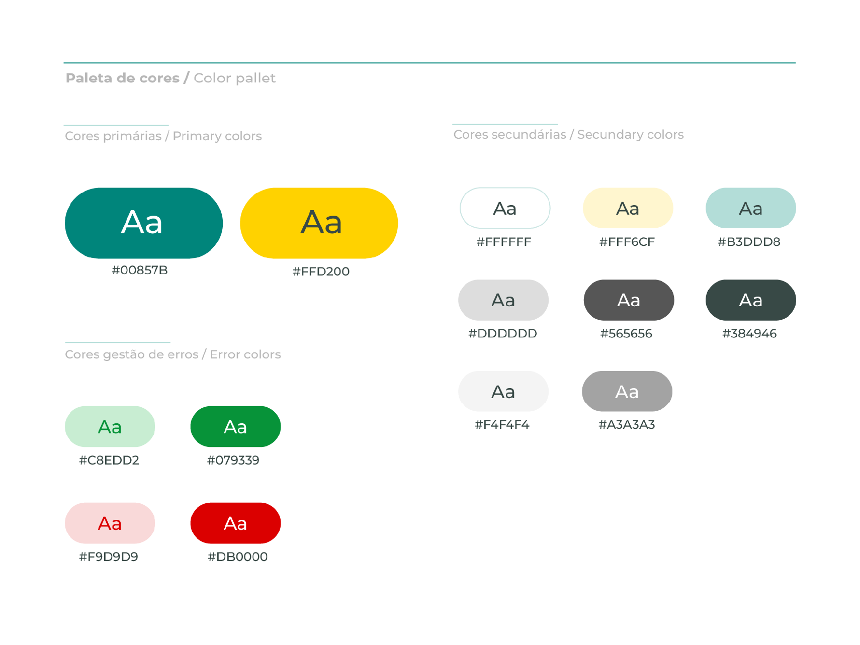 UI style guide from Centro de saude app