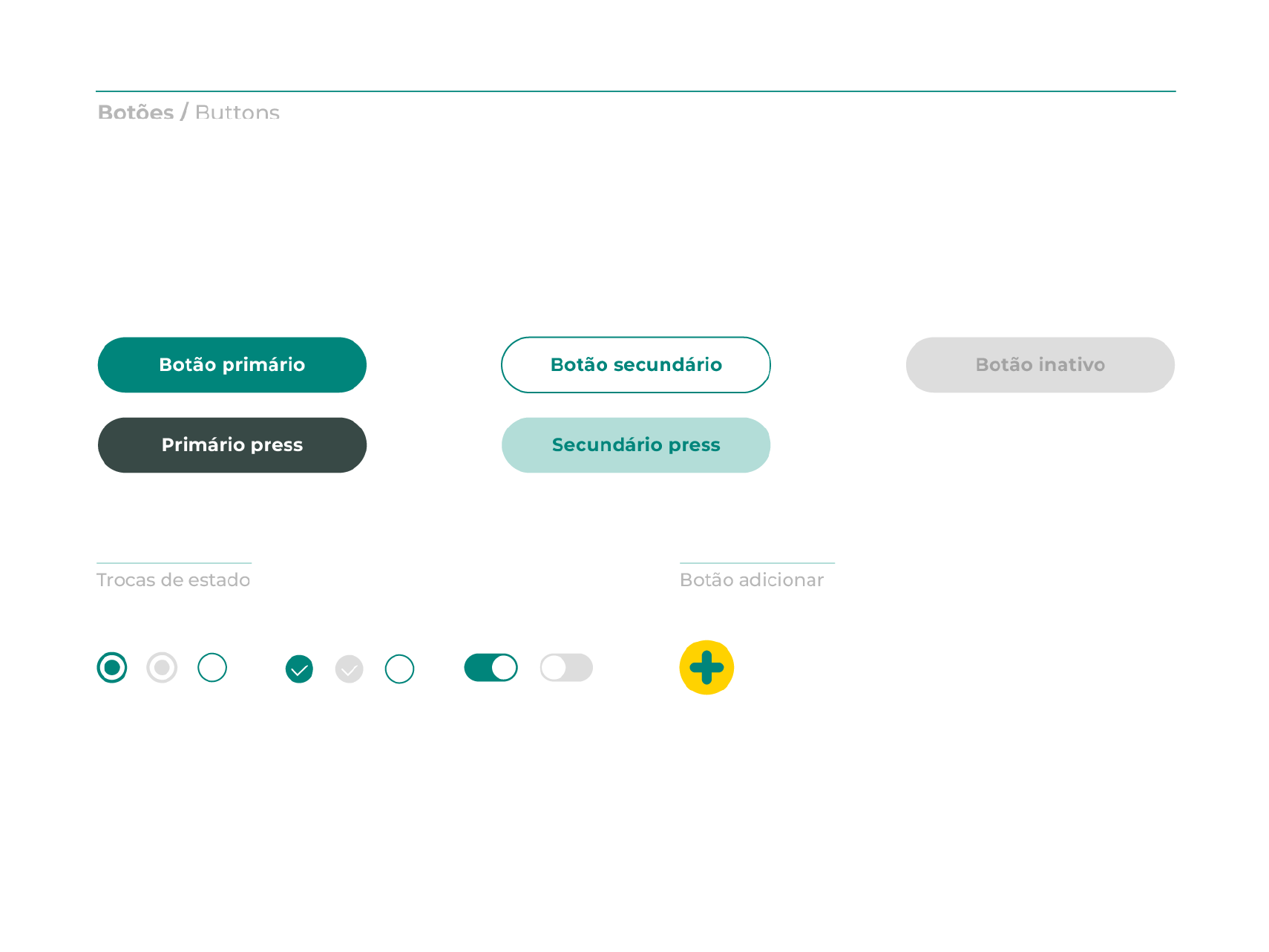 UI style guide from Centro de saude app