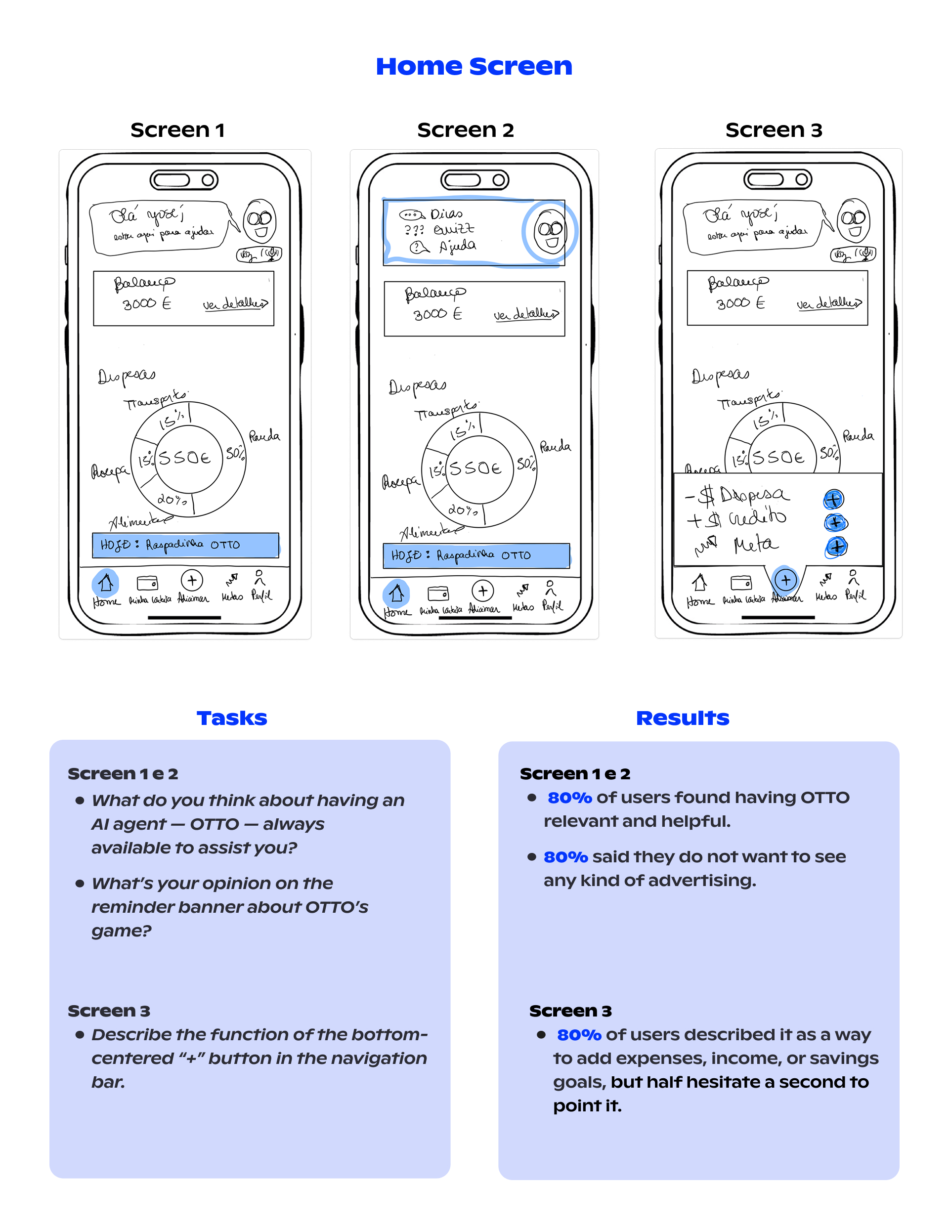 usability test