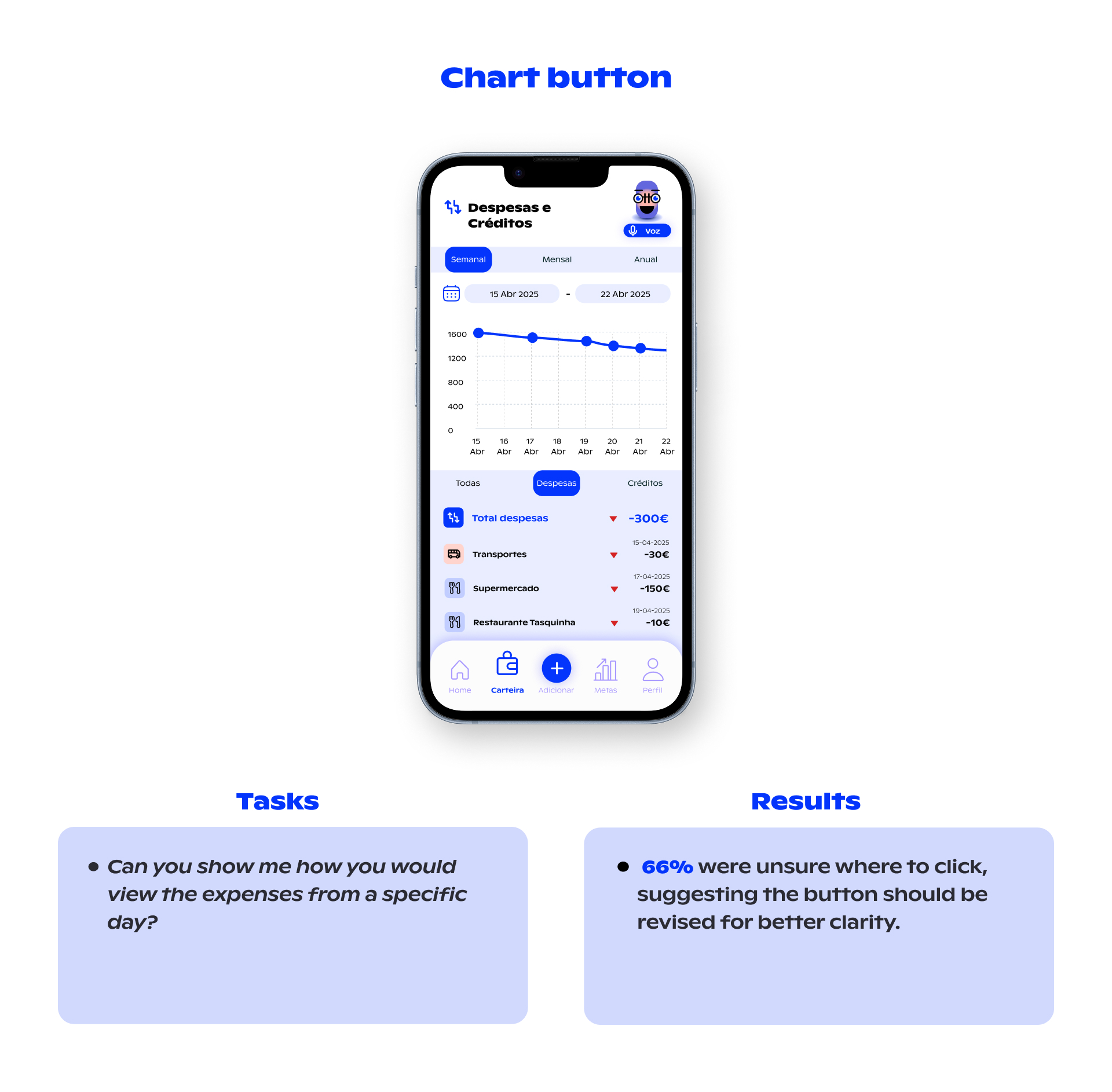 high fidelity OTTO app